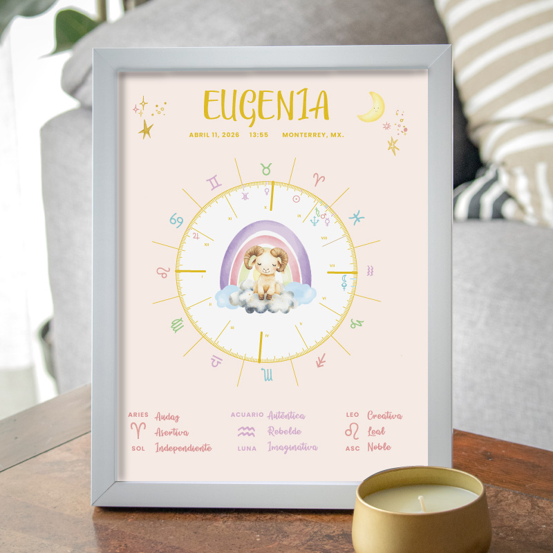 Print Carta Astral Infantil